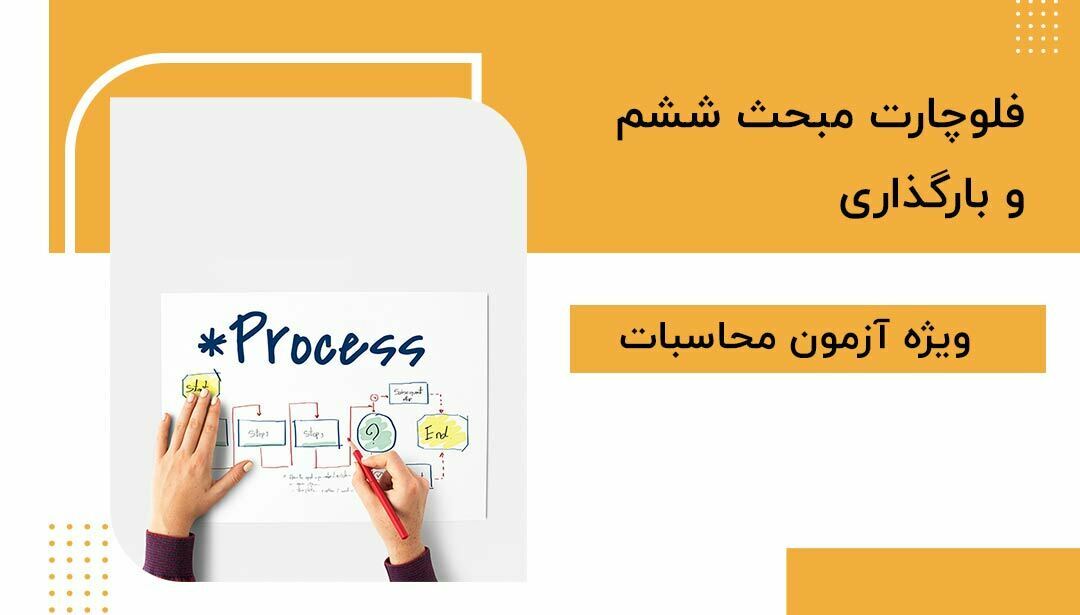 فلوچارت مبحث ششم و بارگذاری ویژه آزمون محاسبات