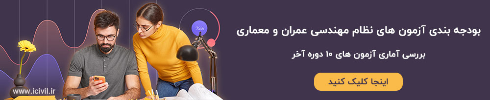 بودجه بتدی آزمون نظام مهندسی عمران و معماری