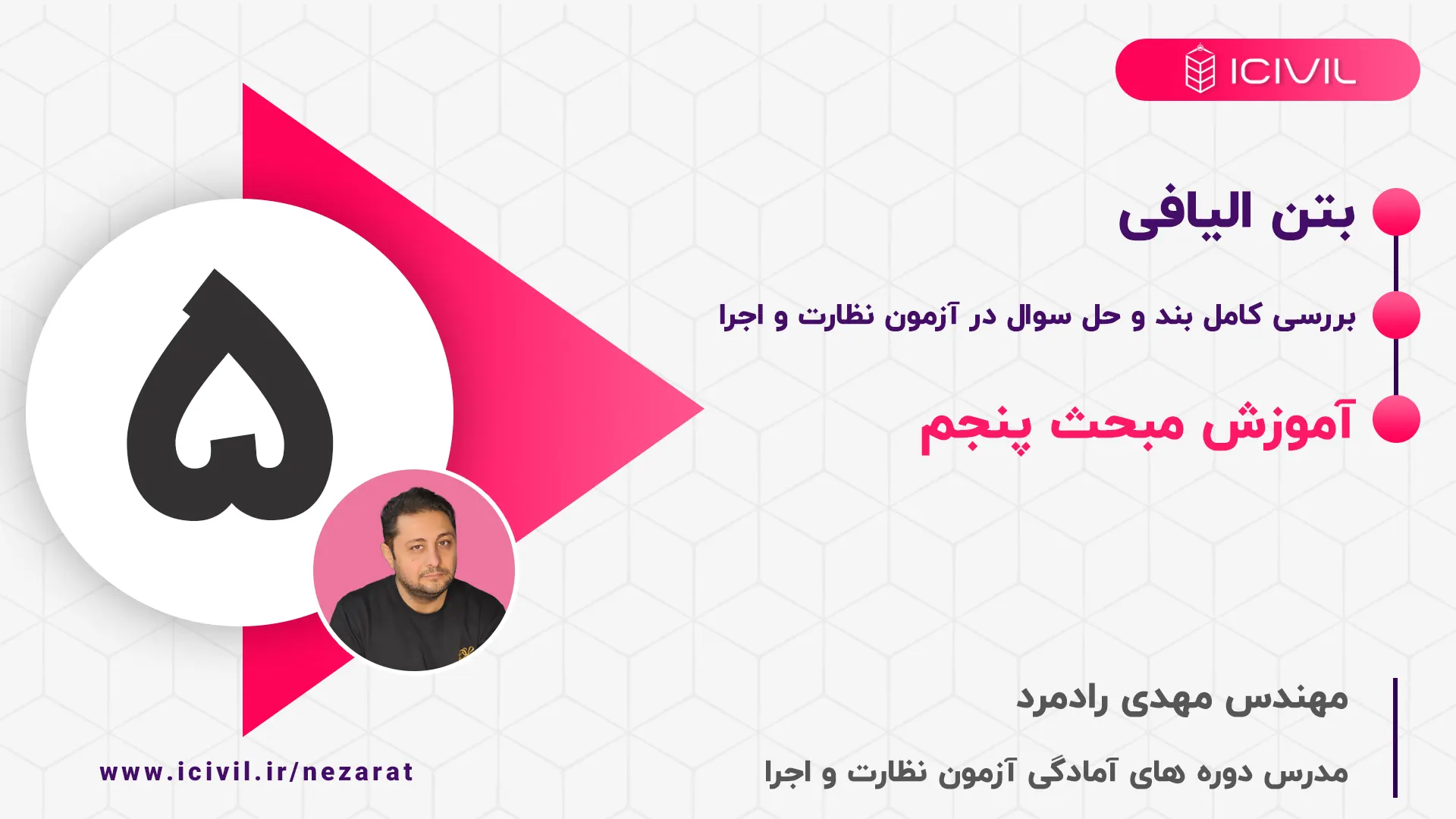 بتن الیافی از مبحث پنجم