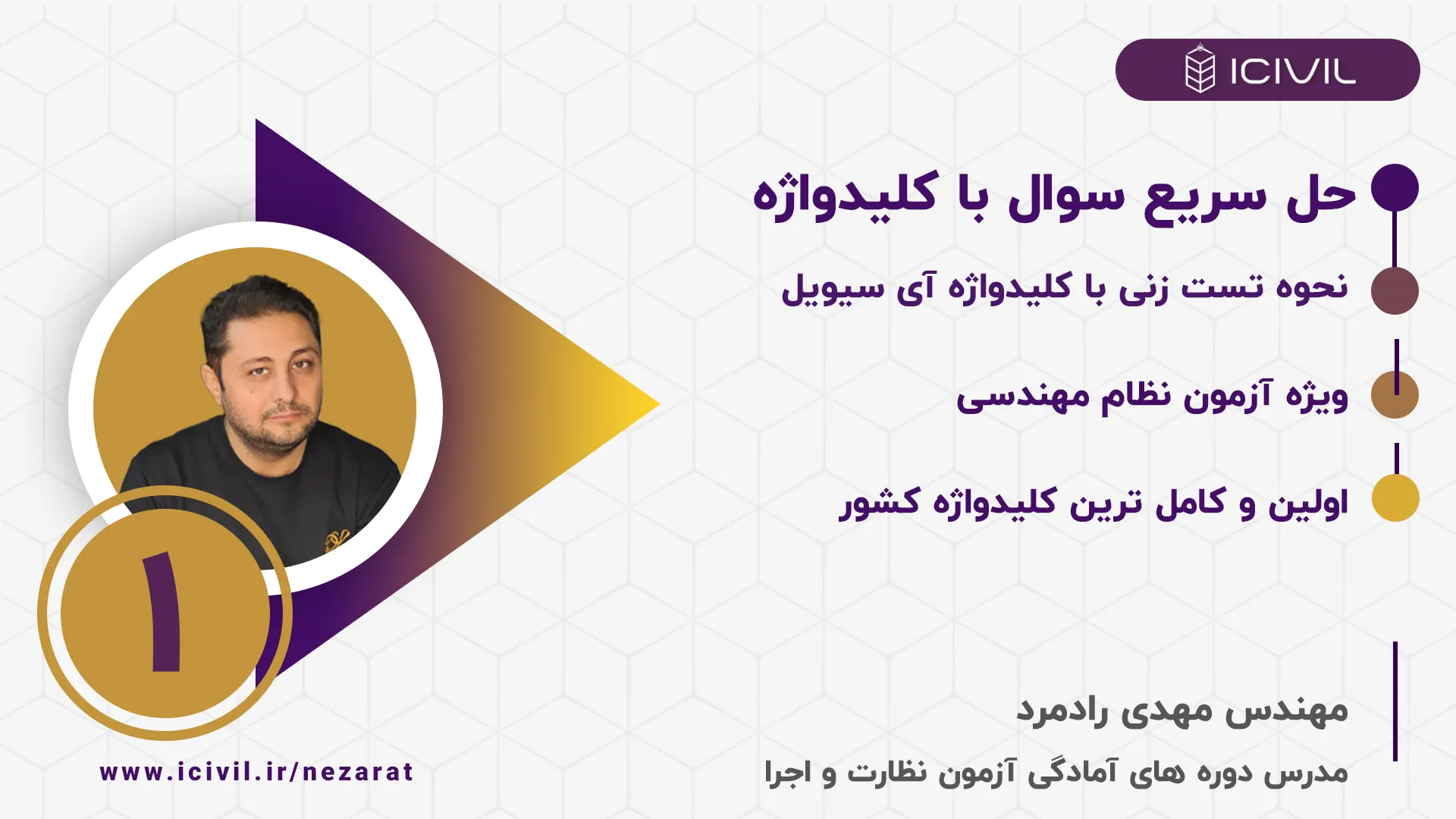 نحوه تست زنی با کلیدواژه قسمت اول
